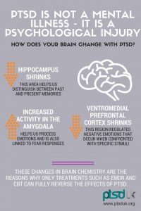 PTSD is not a mental illness